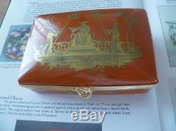 Le Tallec Limoges Corail Chinois Tiffany Hand Painted 1978 Large Trinket Box